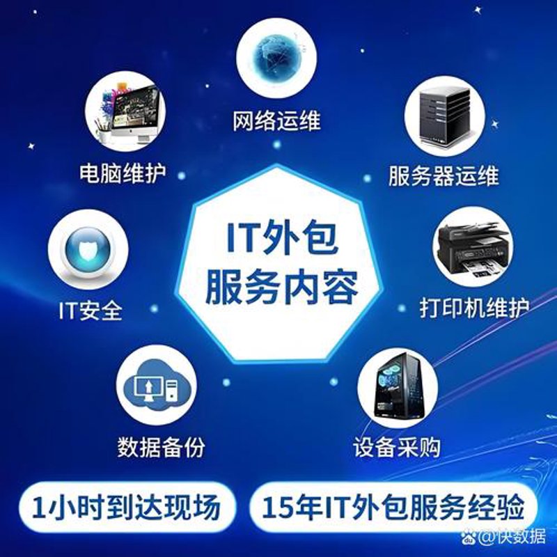 北京软件开发:信息技术的发展引擎