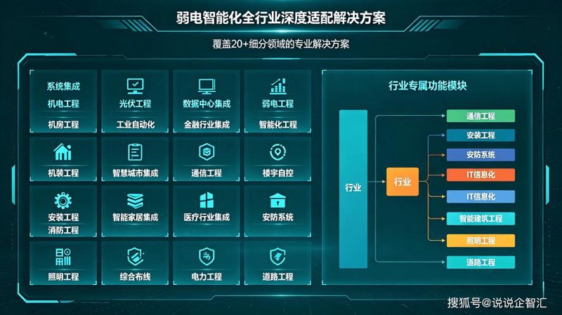 APP开发：科技时代的小船怎样才能不翻？